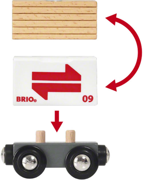 BRIO