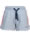 cmp-runner-shorts-grigio-melange-30d8365-u632