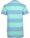 danefae-t-shirt-kurzarm-rainbow-ringer-duck-fresh-mint-pastel-blue-10863-354