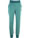 finkid-leggings-ringeldesign-jompikumpi-deep-teal-green-bay-1362020-265263