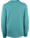 finkid-shirt-langarm-upf-50-rulla-mosaic-green-bay-1532022-149336