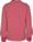 finkid-shirt-langarm-upf-50-rulla-raspberry-terra-cotta-1532022-222263