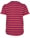 finkid-t-shirt-aus-bambusjersey-kurzarm-maalari-beet-red-rose-1543014-259206