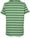 finkid-t-shirt-aus-bambusjersey-kurzarm-maalari-gr-bay-deep-gras-1543015-336
