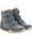 finkid-winter-barfussschuhe-mit-reissverschluss-ilves-dark-sage