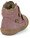 froddo-winterstiefelette-ollie-wool-tex-mit-wollfutter-dark-pink