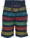 frugi-sweat-shorts-morvah-indigo-rainbow-stripe-shs207irp-gots