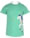 frugi-t-shirt-kurzarm-avery-applique-pacific-aqua-unicorn-tts206pqu-gots