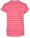frugi-t-shirt-kurzarm-camille-applique-true-red-mid-pink-unicorn-tts305tui-g