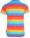 frugi-t-shirt-kurzarm-favourite-rainbow-stripe-tts122rbs-gots