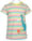 frugi-t-shirt-kurzarm-isla-applique-tee-rainbow-stripe-dino-tts242rdv-gots