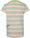 frugi-t-shirt-kurzarm-isla-applique-tee-rainbow-stripe-dino-tts242rdv-gots