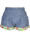 frugi-wende-shorts-rosalie-allotment-chambray-shs215alc-gots