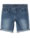 limited-jeans-longshorts-nlmshaun-medium-blue-denim-13185603