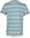 loud-proud-shirt-kurzarm-mit-leinen-unter-dem-meer-lagoon-1066-lag-gots