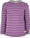loud-proud-t-shirt-langarm-ringel-fuchs-und-igel-violet-1132-vio-gots