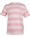 maxomorra-t-shirt-kurzarm-streifen-stripe-dusty-rose-gots-m522-c3369
