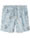 name-it-badehose-shorts-nkmzaglo-ashley-blue-13213893
