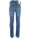 name-it-jeans-hose-nkfsalli-slim-medium-blue-denim-13214429
