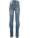name-it-jeans-hose-nkmtheo-dnmturn-noos-medium-blue-denim-13197321