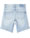 name-it-jeans-longshorts-nkmben-light-blue-denim-13212526