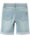 name-it-jeans-longshorts-nkmsilas-slim-light-blue-denim-13150022