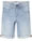 name-it-jeans-longshorts-nkmsofus-dnmtax-light-blue-denim-13150022