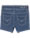 name-it-jeans-shorts-nmfsallii-dnmtindys-medium-blue-denim-13198530