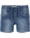 name-it-jeans-shorts-nmmryan-dnmtruedo-noos-medium-blue-denim-13172646