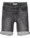 name-it-shorts-longshorts-nkmsofus-medium-grey-denim-13189141