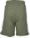 name-it-sweat-shorts-nkmhanry-ivy-green-13190500
