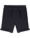 name-it-sweat-shorts-nkmjirg-dark-navy-13198493
