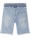 name-it-sweat-shorts-nkmryan-light-blue-denim-13202314