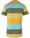 name-it-t-shirt-kurzarm-nmmharmod-tibitan-stone-13217126