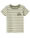 name-it-t-shirt-kurzarm-nmmjamo-oil-green-13234112