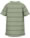name-it-t-shirt-kurzarm-nmmvoby-oil-green-13230121