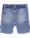 name-it-tencel-shorts-nmmryan-medium-blue-denim-13197405
