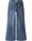 name-it-wide-fit-jeans-aus-baumwolle-nkfpolly-medium-blue-denim