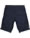 petit-bateau-jungen-bermuda-shorts-aus-twill-smoking-blau-28022-84