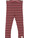 petit-piao-leggings-in-rippoptik-aus-modal-baumwolle-biking-red-multistripe
