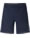 reima-shorts-eloisin-navy-532223-6980