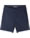 reima-shorts-valoisin-navy-532222-6980