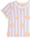 sanetta-maedchen-nachthemd-schlafshirt-kurzarm-orange-lila-weiss-245246-3667