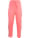 steiff-jogginghose-classic-mini-girls-strawberry-pink-42008-7426