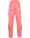 steiff-jogginghose-classic-mini-girls-strawberry-pink-42008-7426