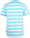 steiff-t-shirt-kurzarm-happy-hippo-mini-boys-blue-topaz-2312102-6097