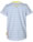 steiff-t-shirt-kurzarm-hello-summer-mini-girls-brunnera-blue-2113204-6043