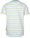 steiff-t-shirt-quietsche-wild-at-heart-mini-boys-bright-white-2211101-1000